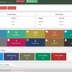 POS Dashboard - Advanced POS Report - Ebmbook Pro POS Dashboard Reports